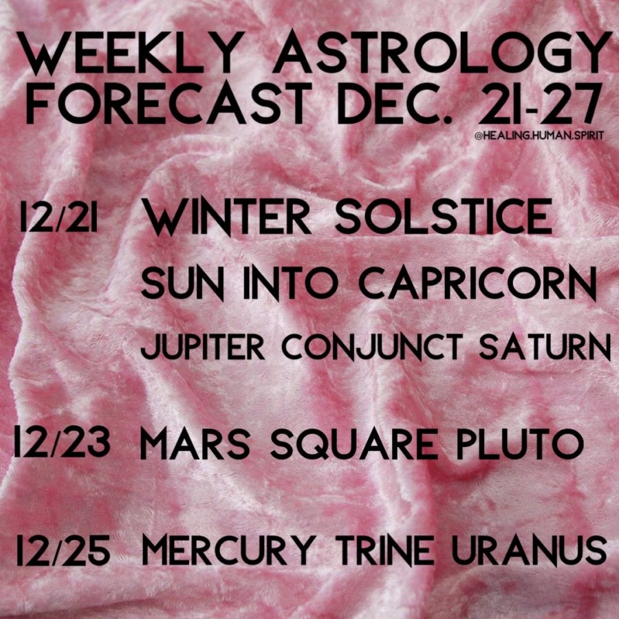 Weekly Astrology Forecast 12/21 – 12/27