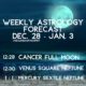 Weekly Astrology Forecast:  December 28, 2020 – January 3, 2021