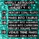 Weekly Astrology Forecast: January 4 – 10, 2021