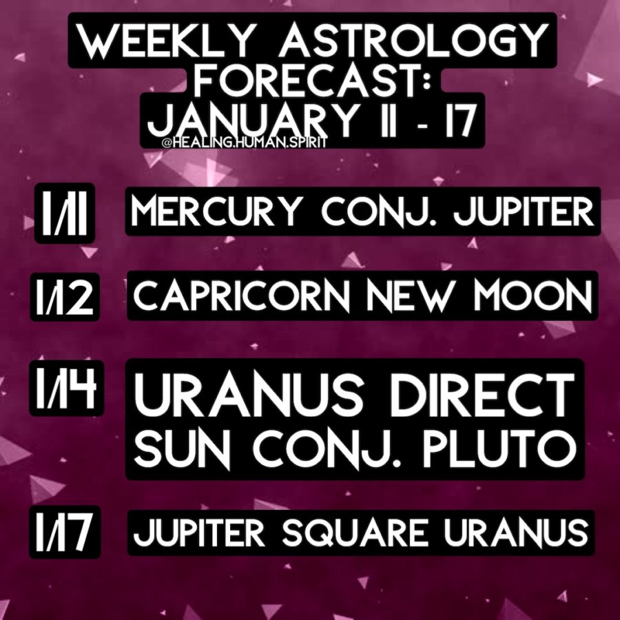 Weekly Astrology Forecast: January 11 – 17, 2021