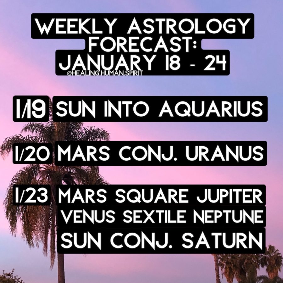 Weekly Astrology Forecast: January 18 – 24, 2021