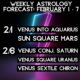 Weekly Astrology Forecast: February 1 – 7, 2021