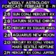 Weekly Astrology Forecast: February 8 – 14, 2021