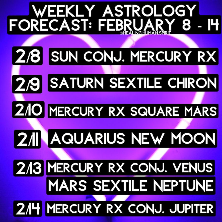 Weekly Astrology Forecast: February 8 – 14, 2021