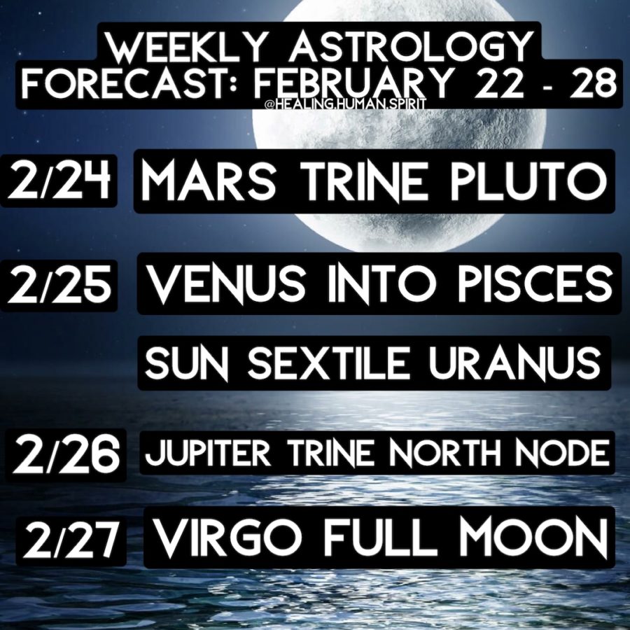 Weekly Astrology Forecast: February 22 – 28, 2021