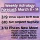 Weekly Astrology Forecast: March 8 – 14, 2021