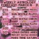 Weekly Astrology Forecast: March 15 – 21, 2021