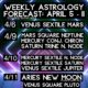 Weekly Astrology Forecast: April 5-11, 2021