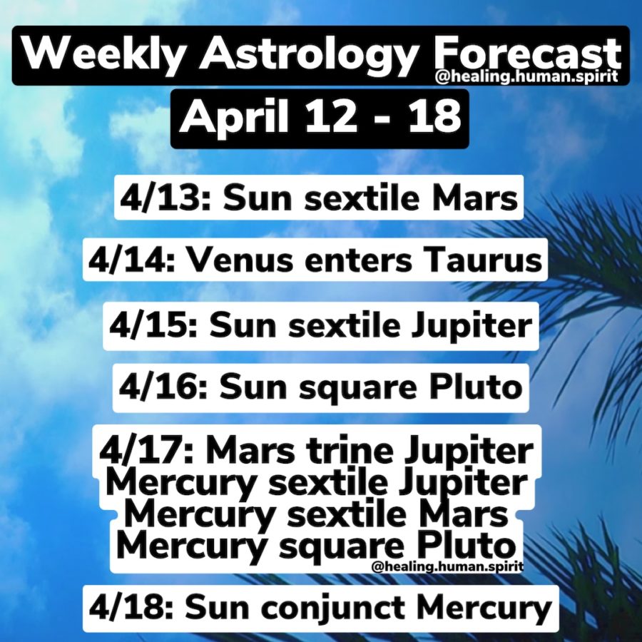 Weekly Astrology Forecast: April 12-18, 2021