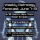 Weekly Astrology Forecast: June 7 – 13, 2021