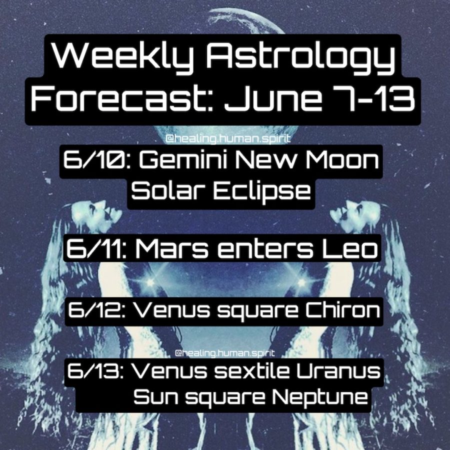 Weekly Astrology Forecast: June 7 – 13, 2021