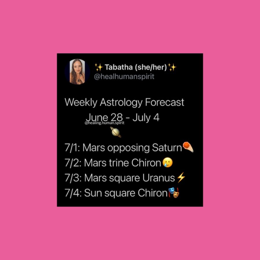 Weekly Astrology Forecast: June 28 – July 4, 2021