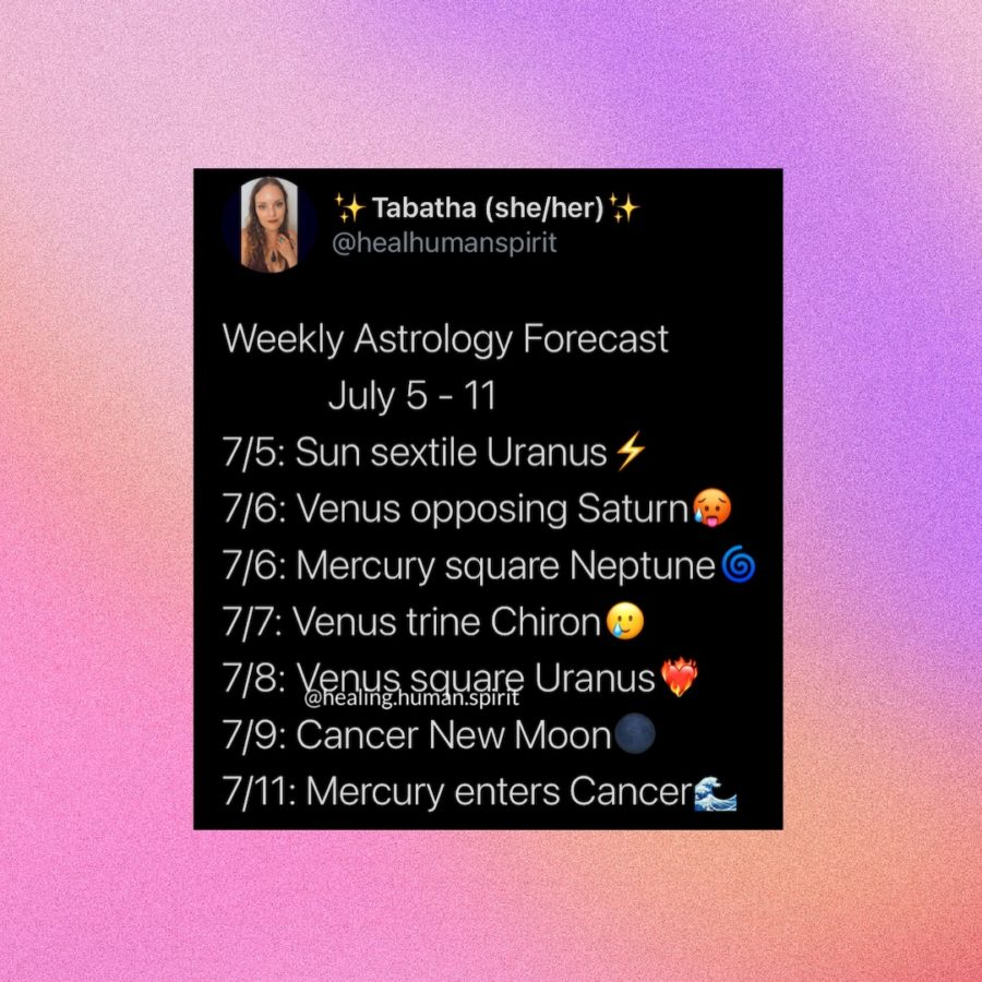 Weekly Astrology Forecast: July 5 – 11, 2021