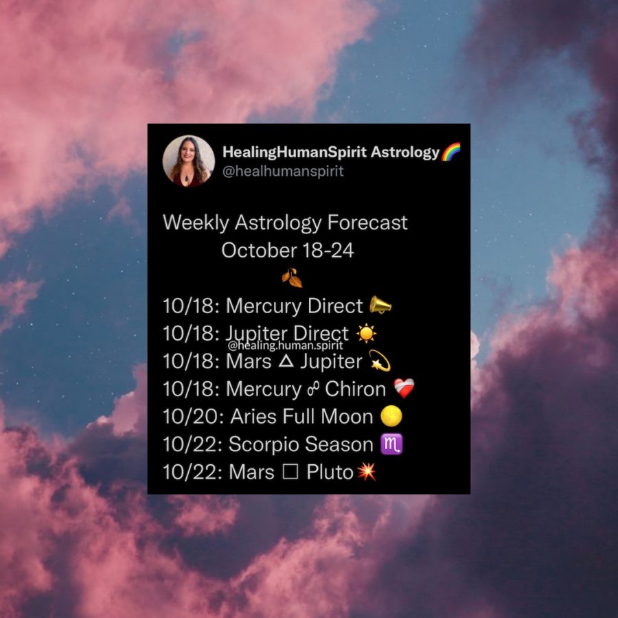 Weekly Astrology Forecast: October 18 – 24, 2021