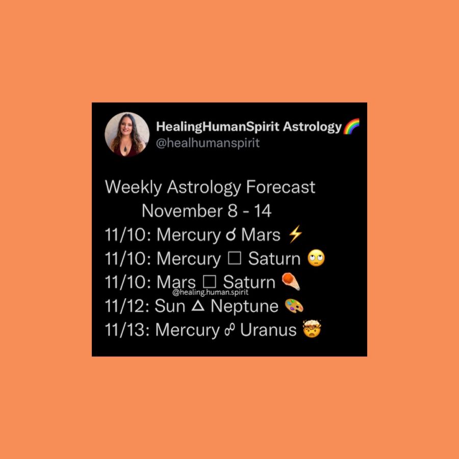 Weekly Astrology Forecast: November 8-14, 2021