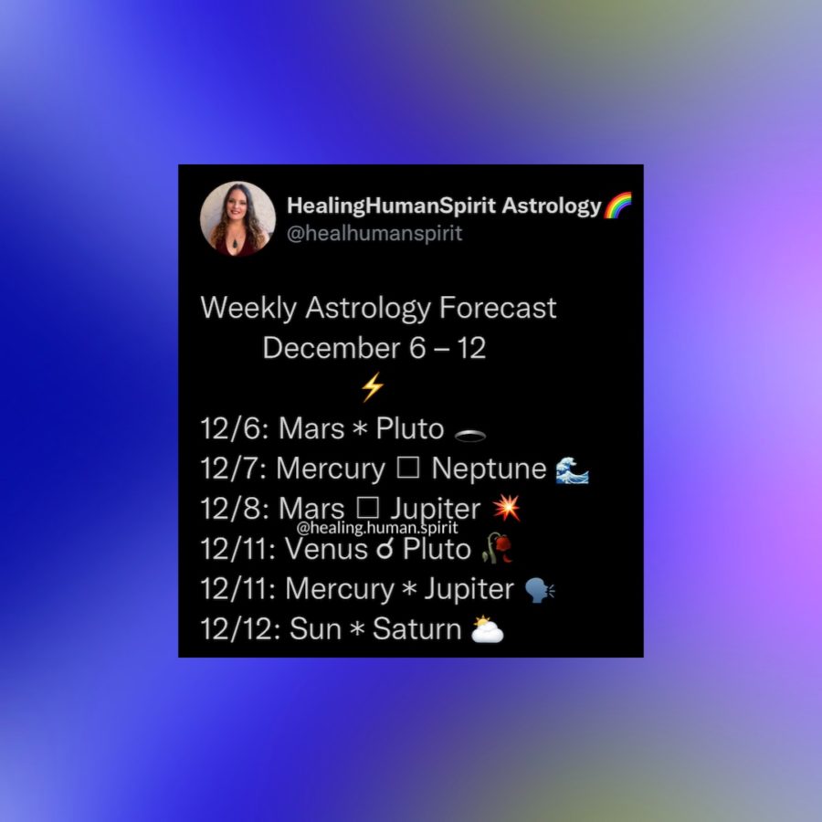 Weekly Astrology Forecast: December 6-12, 2021
