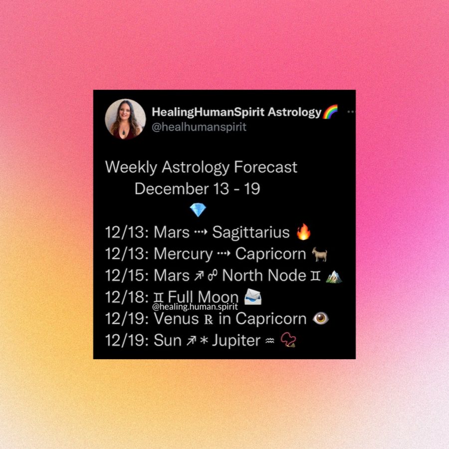 Weekly Astrology Forecast: December 13-19, 2021