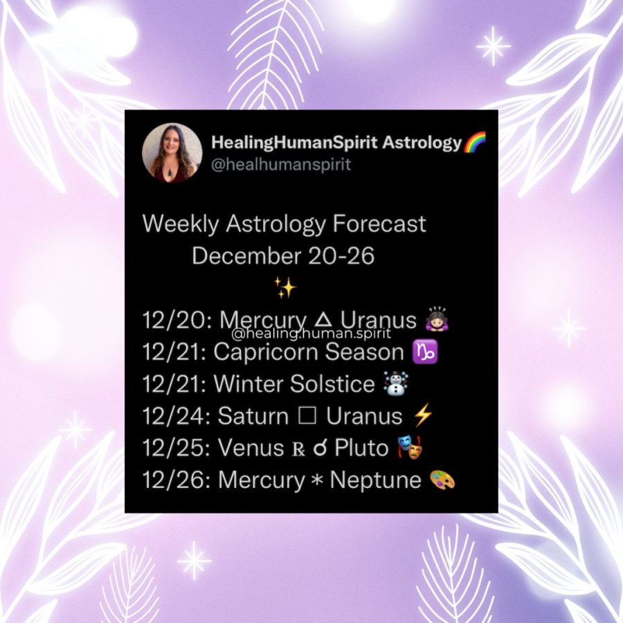 Weekly Astrology Forecast: December 20-26, 2021