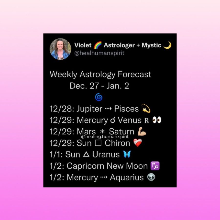 Weekly Astrology Forecast: Dec. 27 – Jan. 2, 2022