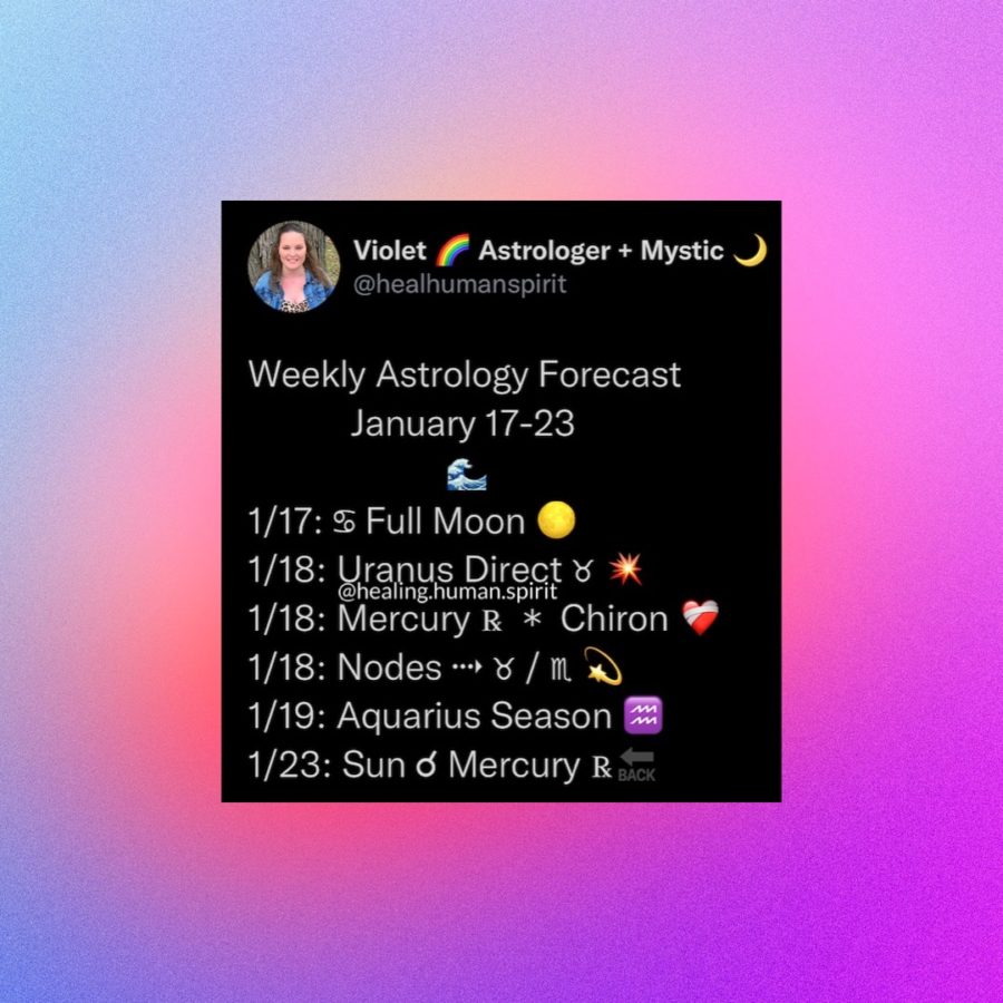 Weekly Astrology Forecast: January 17-23, 2022