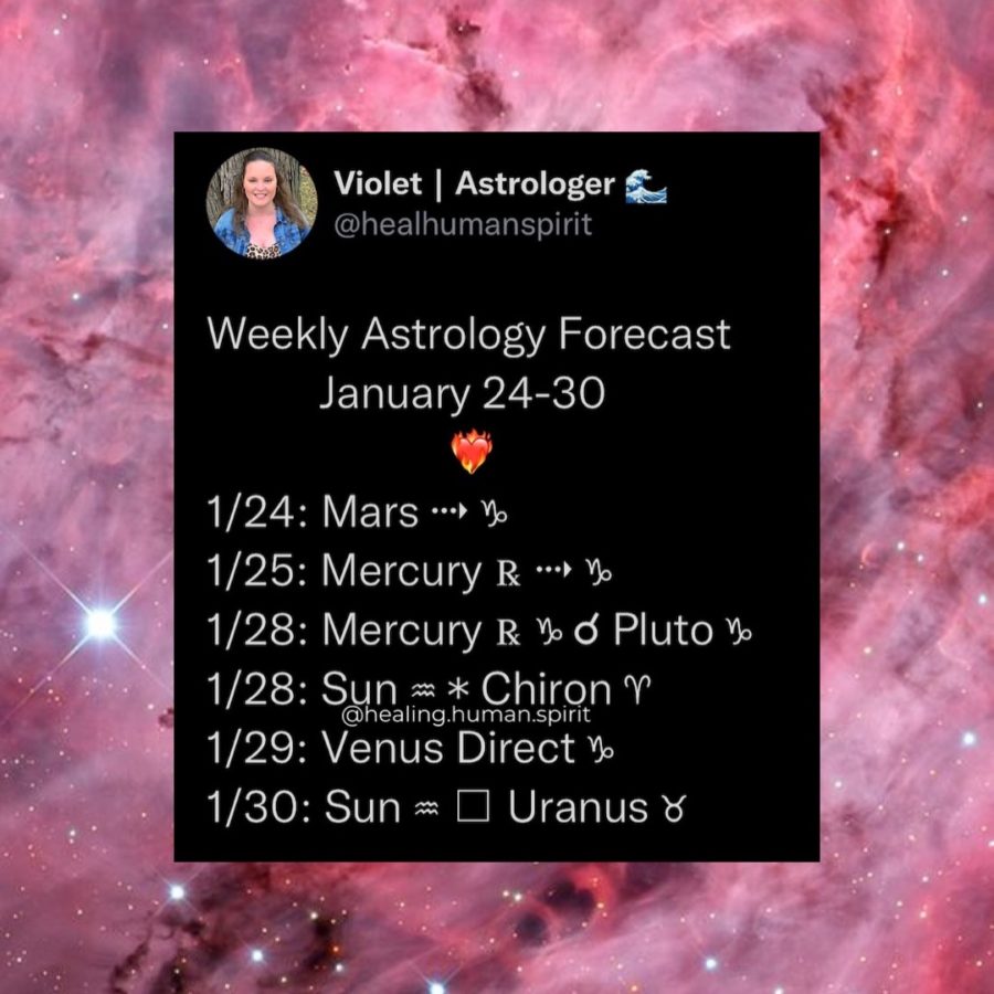 Weekly Astrology Forecast: January 24-30, 2022